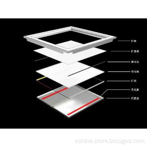 18W Super Bright 600*600 LED Panel Light Price
